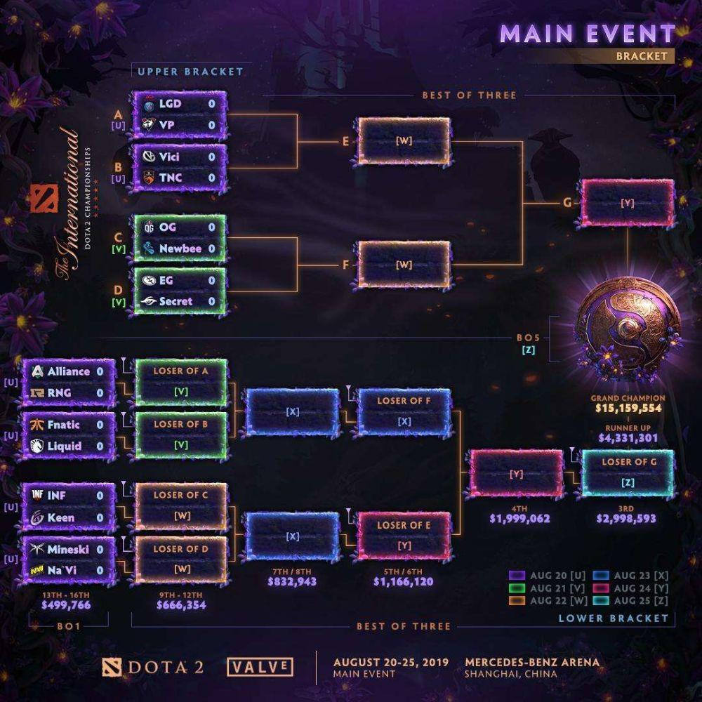 【战术泄露风波？】某战队疑似研究对手录像，赛前BP引发热议。